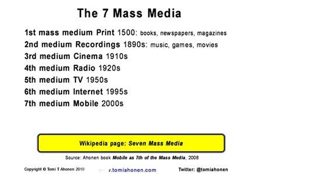 mLearnCon Mass Media