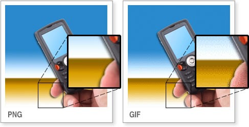 Image Formats: PNG Vs GIF
