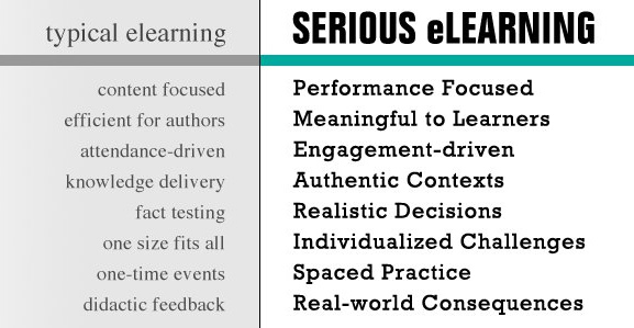 Typical eLearning Vs Serious eLearning