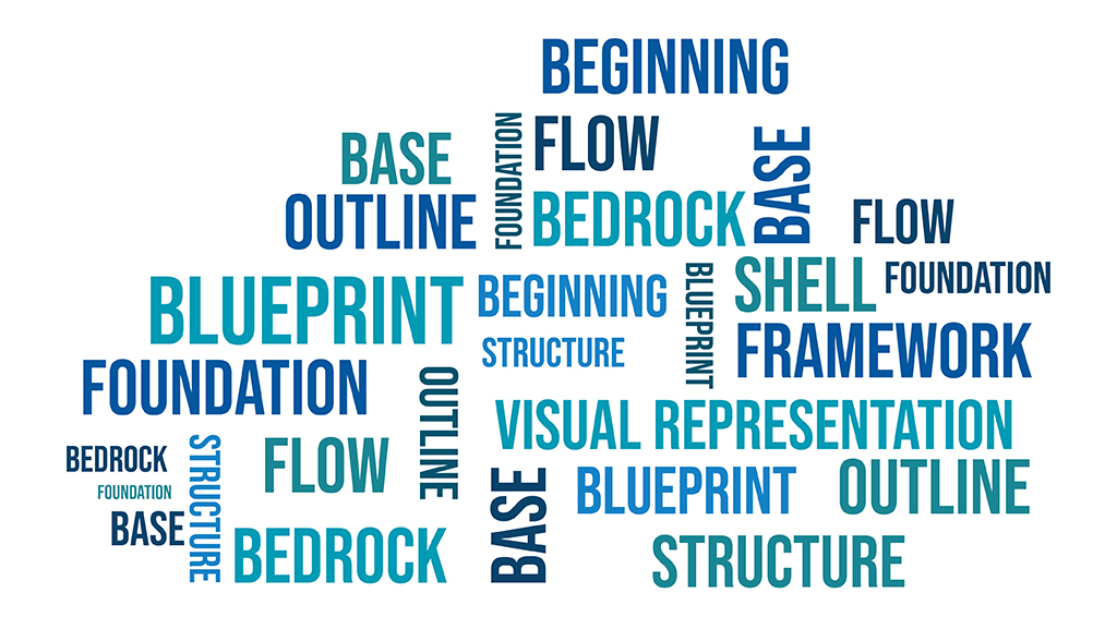 Word collage featuring terms related to storyboarding, including 'Storyboard,' 'Learner Perspective,' 'Reviewer Perspective,' 'Production Perspective,' 'User Experience,' and 'Visualization