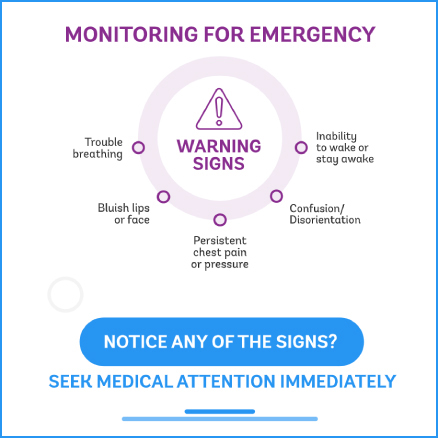 Monitoring for emergency process: A detailed guide to effective procedures and strategies. Visual elements illustrate steps and protocols, emphasizing Upside Learning's commitment to ensuring preparedness and safety.